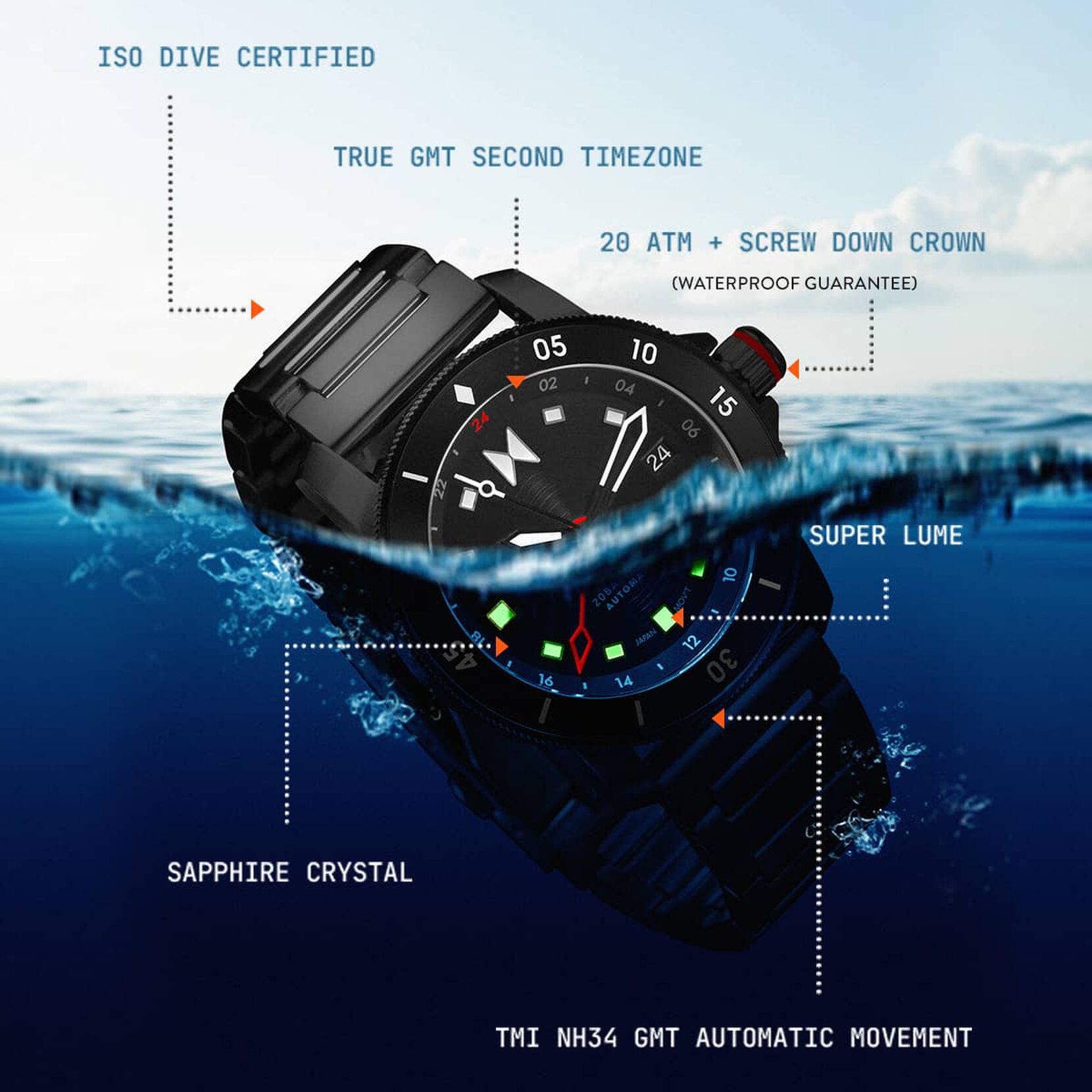 Frontier Black