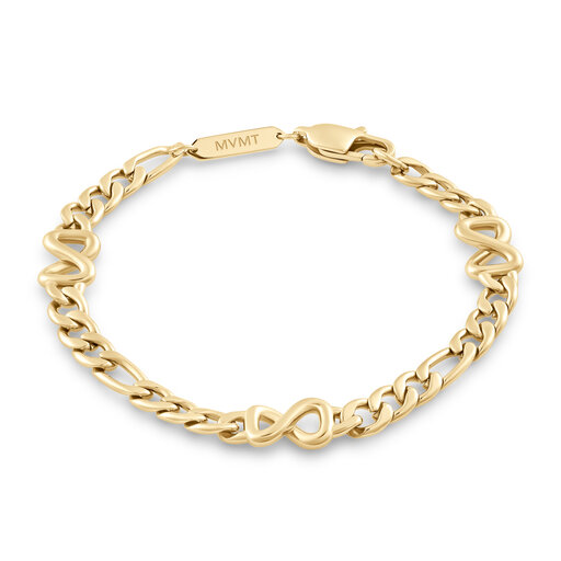 Figaro Chain Bracelet - 5.3MM