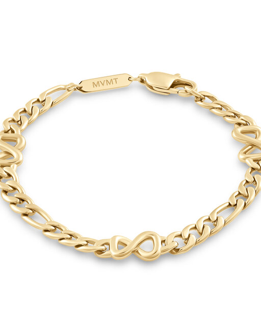 Figaro Chain Bracelet - 5.3MM