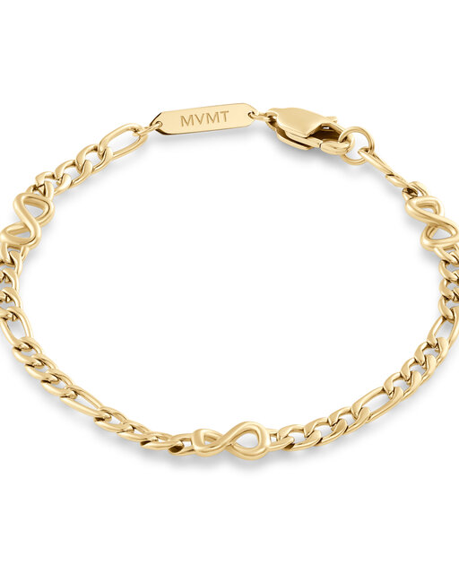 Figaro Chain Bracelet - 3.8MM