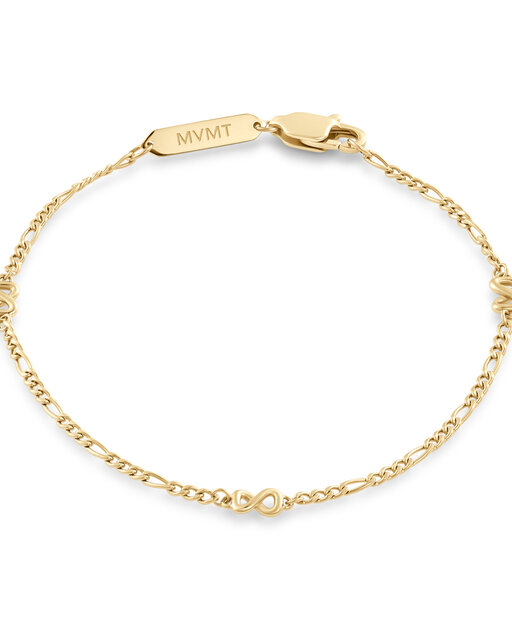 Figaro Chain Bracelet - 1.8MM