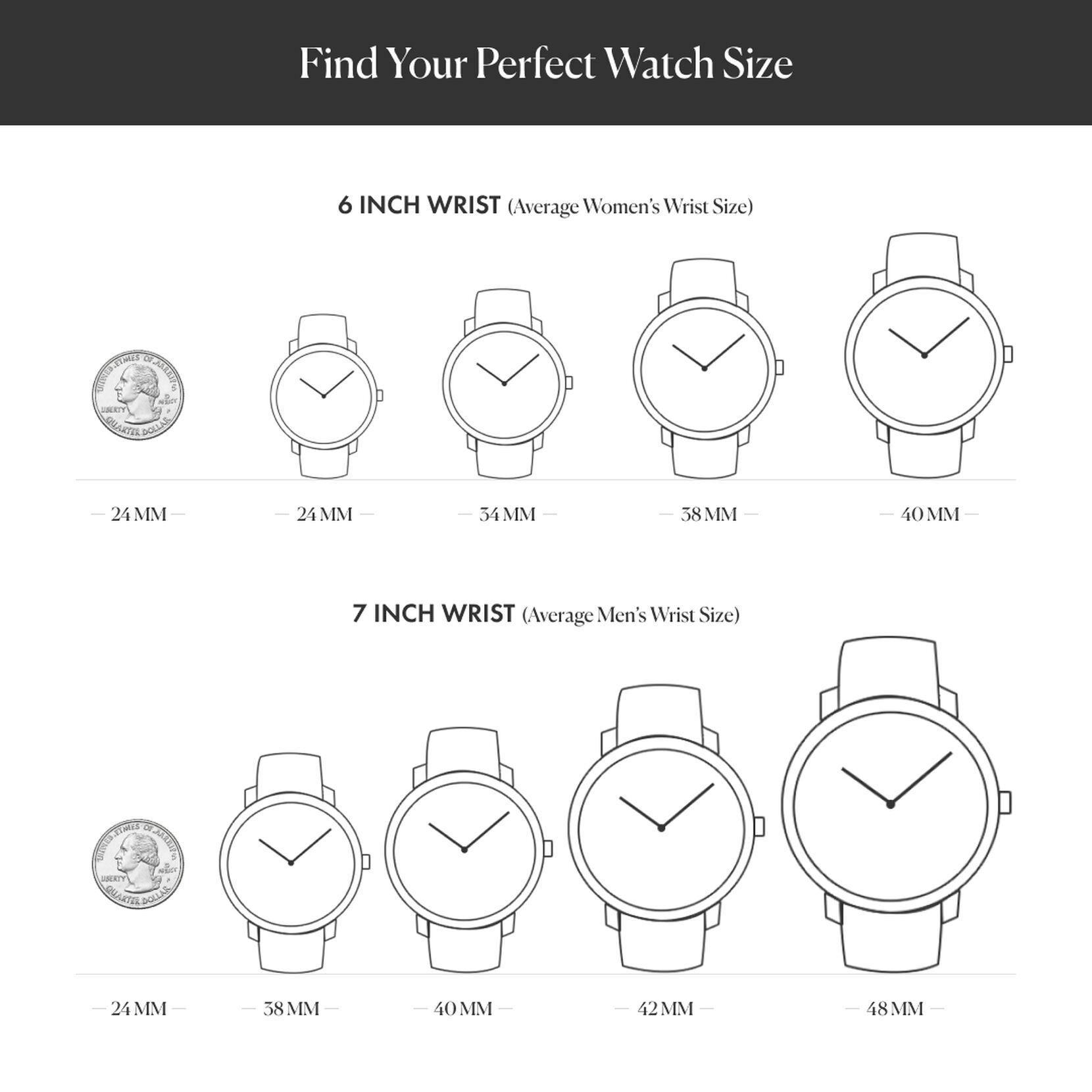 Coronada Ceramic Women's Watch, 36mm